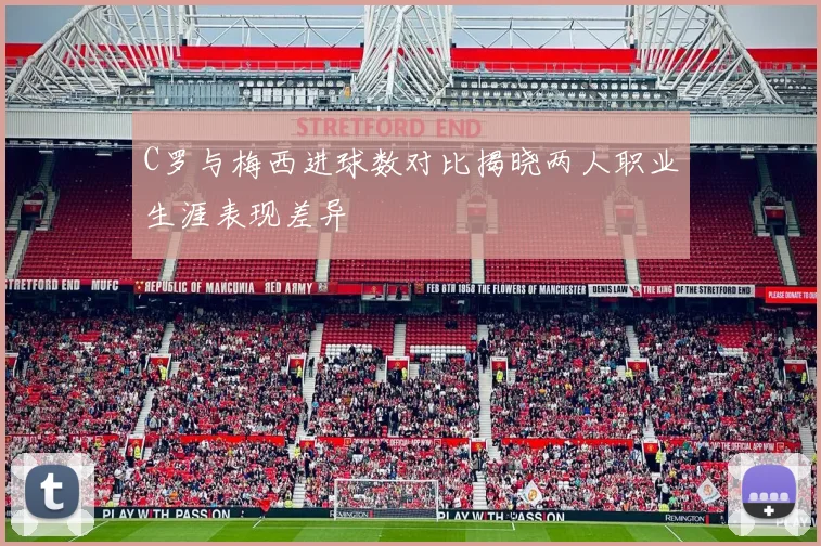 C罗与梅西进球数对比揭晓两人职业生涯表现差异